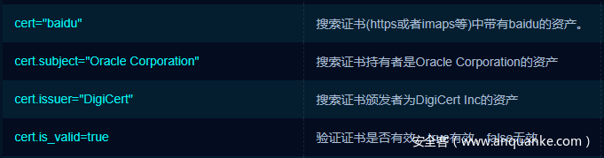 图8 证书搜索语法 图8 证书搜索语法
