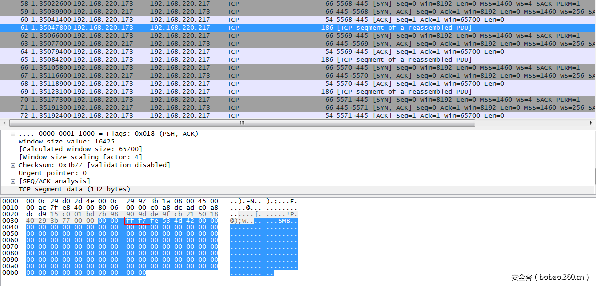 t010dcf31b446a8c197.png http://p0.qhimg.com/t010dcf31b446a8c197.png