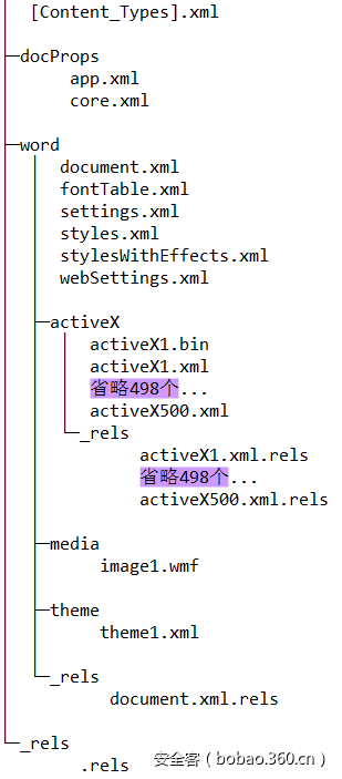 t01e1d7c33cb8992b1d.png https://p3.ssl.qhimg.com/t01e1d7c33cb8992b1d.png