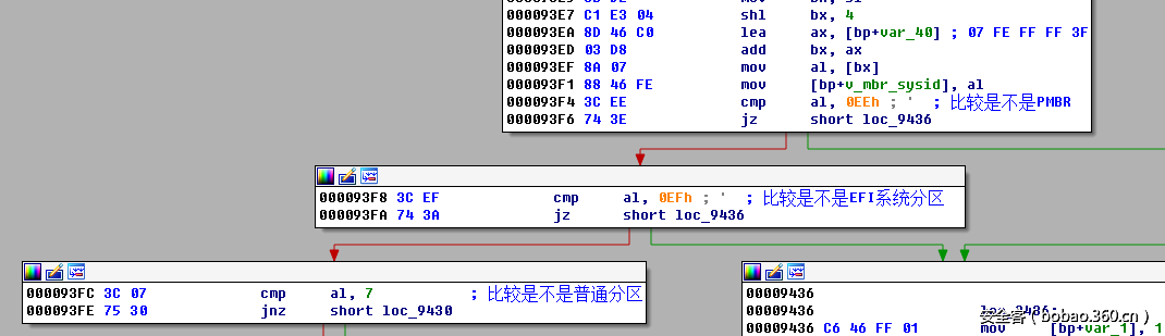 t0158fb58496c219c8c.png http://p3.qhimg.com/t0158fb58496c219c8c.png