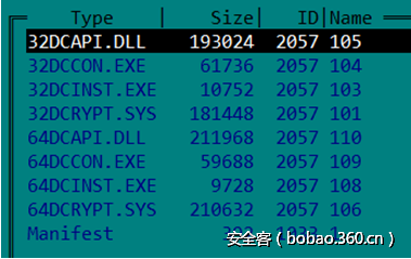 t01609ae675cb801680.png http://p5.qhimg.com/t01609ae675cb801680.png