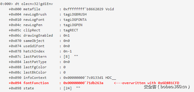 t01cf6f2d829a38f04d.png http://p8.qhimg.com/t01cf6f2d829a38f04d.png