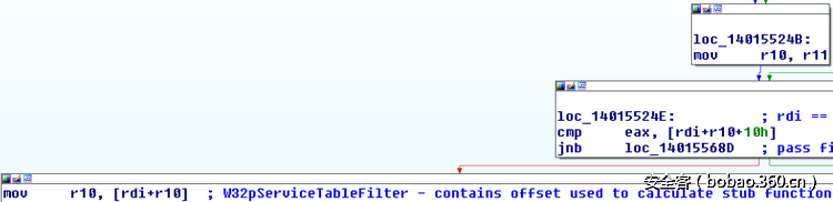 t0108d9eb1575d3e87e.png http://p6.qhimg.com/t0108d9eb1575d3e87e.png