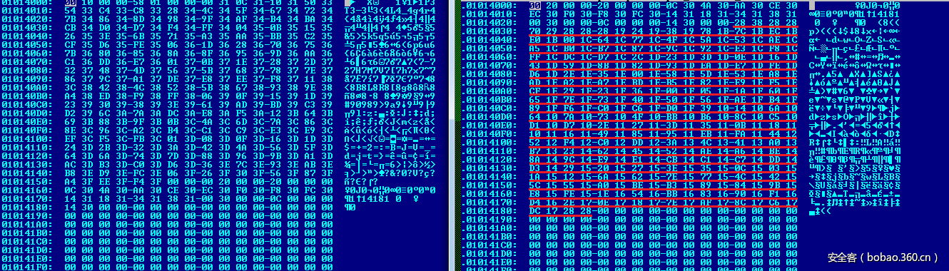 t0140245dc6459e283e.png http://p9.qhimg.com/t0140245dc6459e283e.png