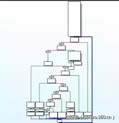 640?wx_fmt=png&tp=webp&wxfrom=5&wx_lazy=