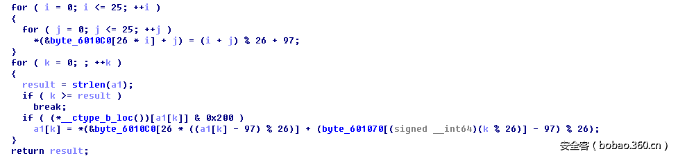 t014cae9b767d6f57da.png http://p8.qhimg.com/t014cae9b767d6f57da.png