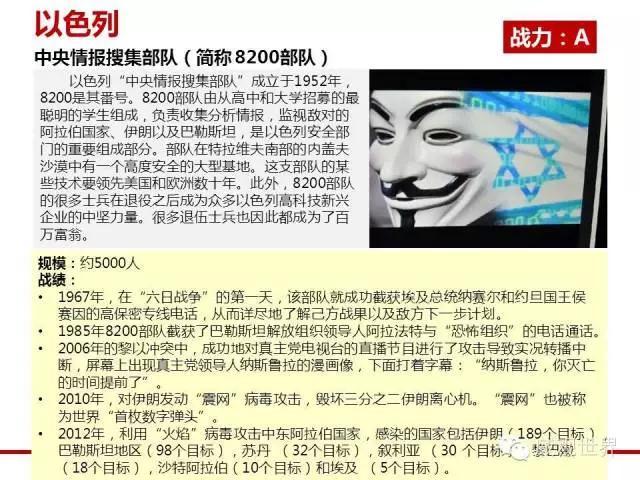 t01ea2acb4625457e00.jpg https://p3.ssl.qhimg.com/t01ea2acb4625457e00.jpg