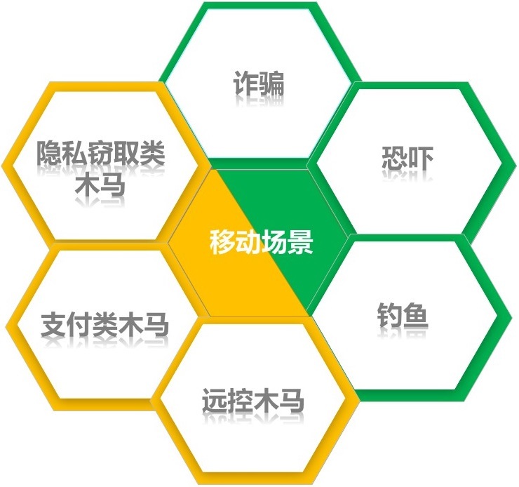 t01eb78eec796c9a33c.jpg https://p3.ssl.qhimg.com/t01eb78eec796c9a33c.jpg