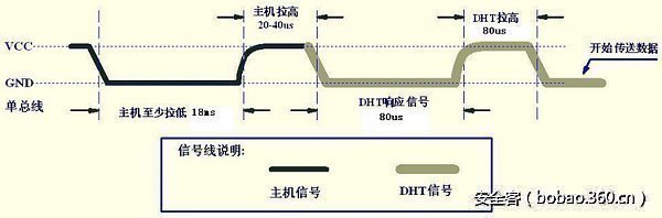 t01443bea99c857bd10.jpg http://p2.qhimg.com/t01443bea99c857bd10.jpg