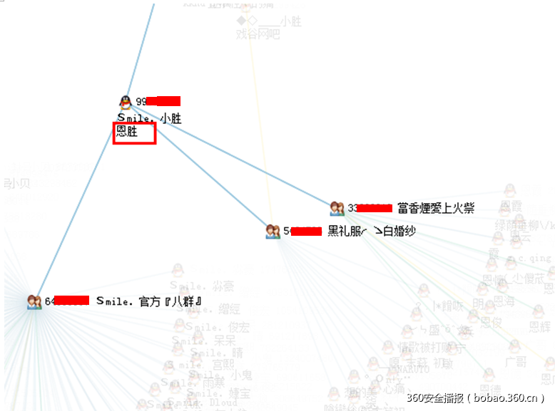 t01ef258c19e7e2f48a.png https://p3.ssl.qhimg.com/t01ef258c19e7e2f48a.png