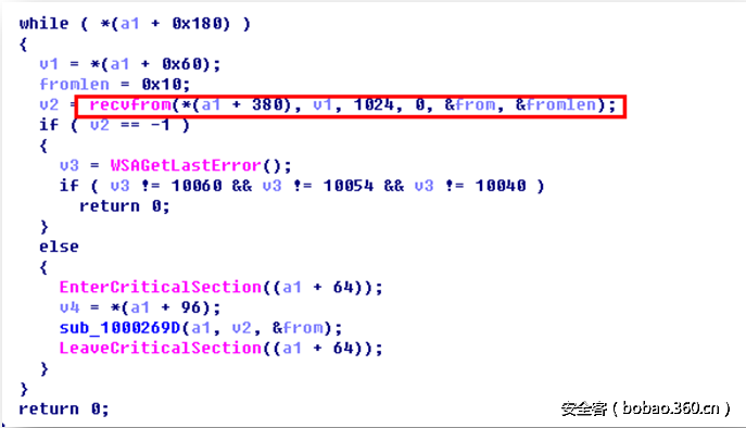 t0149d1e8ddf2774b1c.png http://p5.qhimg.com/t0149d1e8ddf2774b1c.png