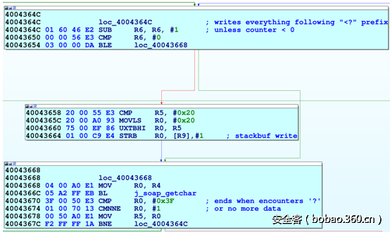 t013ef14658a4c35d4b.png http://p0.qhimg.com/t013ef14658a4c35d4b.png