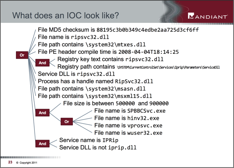 t01f5a66c72bfbdf5a2.png https://p3.ssl.qhimg.com/t01f5a66c72bfbdf5a2.png