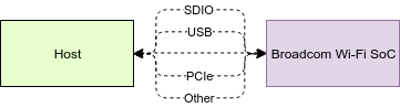 http://p7.qhimg.com/t01f5e1574b9f606782.png