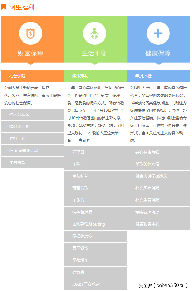 t01b1a0de451d731e16.png http://p9.qhimg.com/t01b1a0de451d731e16.png