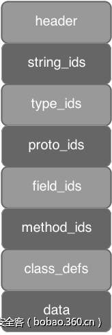 t01707ea08320c7afff.png http://p6.qhimg.com/t01707ea08320c7afff.png