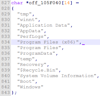 t01fa5864c3e9261aa1.png http://p0.qhimg.com/t01fa5864c3e9261aa1.png