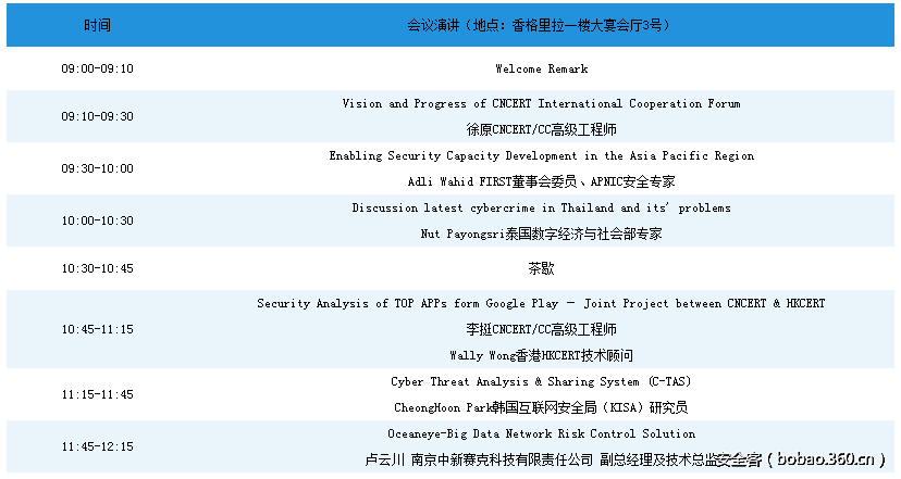 t014082abc4b122b714.png http://p0.qhimg.com/t014082abc4b122b714.png