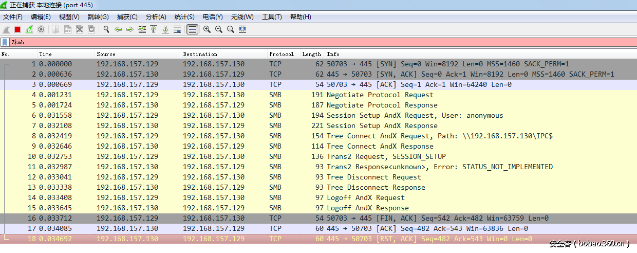 t018f19e8acdfcfeefb.png http://p3.qhimg.com/t018f19e8acdfcfeefb.png