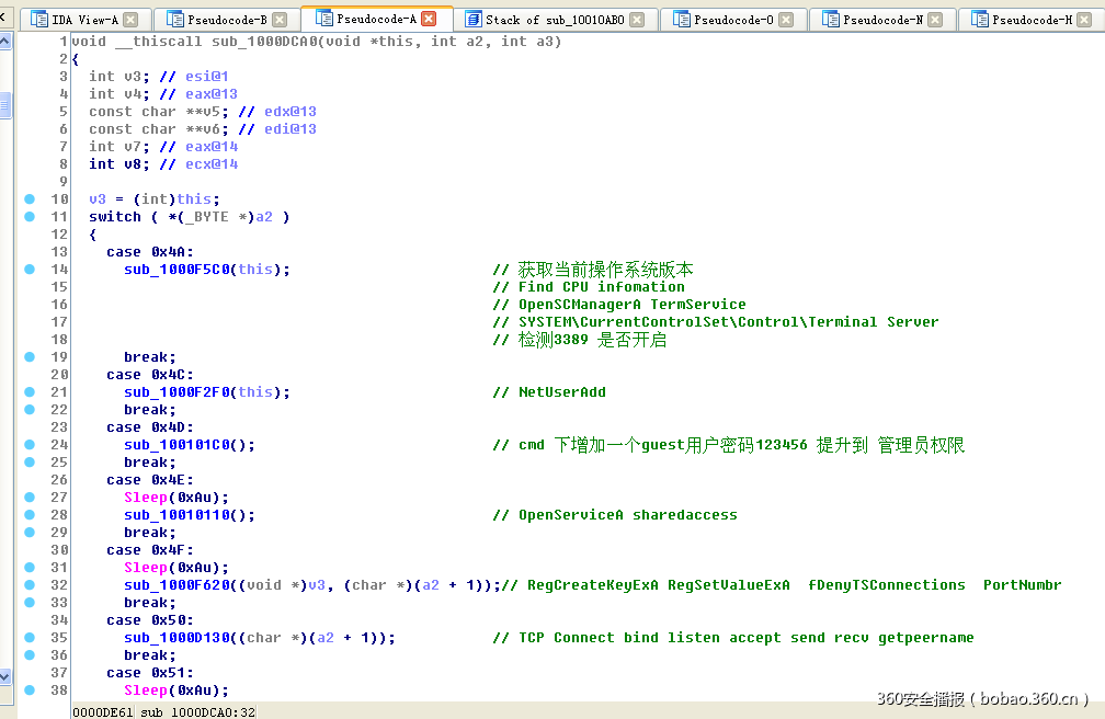 t01fe2fe3a858579a96.png https://p3.ssl.qhimg.com/t01fe2fe3a858579a96.png