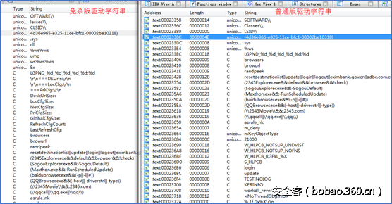 t015dd32edc788accaa.png http://p6.qhimg.com/t015dd32edc788accaa.png