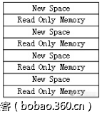 t01a47d53cb149f7f6c.png http://p2.qhimg.com/t01a47d53cb149f7f6c.png