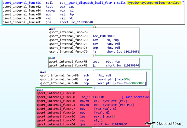 t0104176ce5eb50576b.png http://p6.qhimg.com/t0104176ce5eb50576b.png