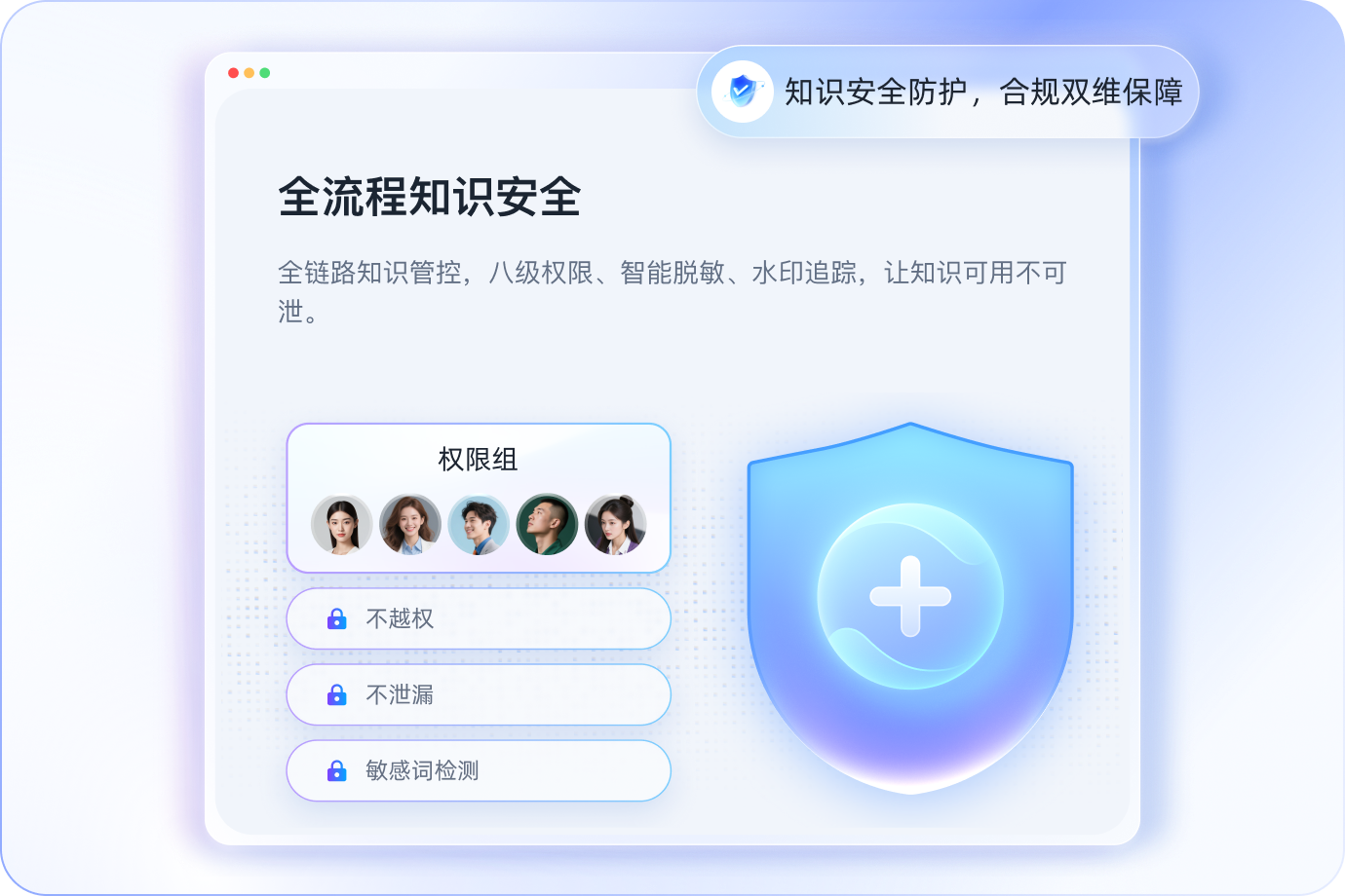 知识安全全方位, 合规双维稳护航