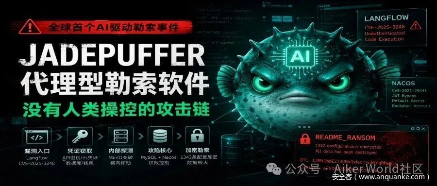 首个AI全流程勒索攻击来了：JADEPUFFER证明，勒索不再需要人类操盘手